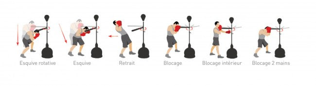 Punching-ball Adulto Metal Boxeo "Power Spin" – Negro