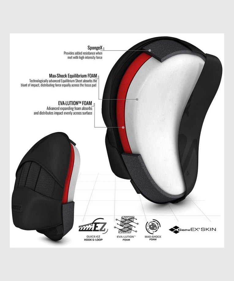 RDX Pattes d’Ours T15 Manoplas – Negro Mate