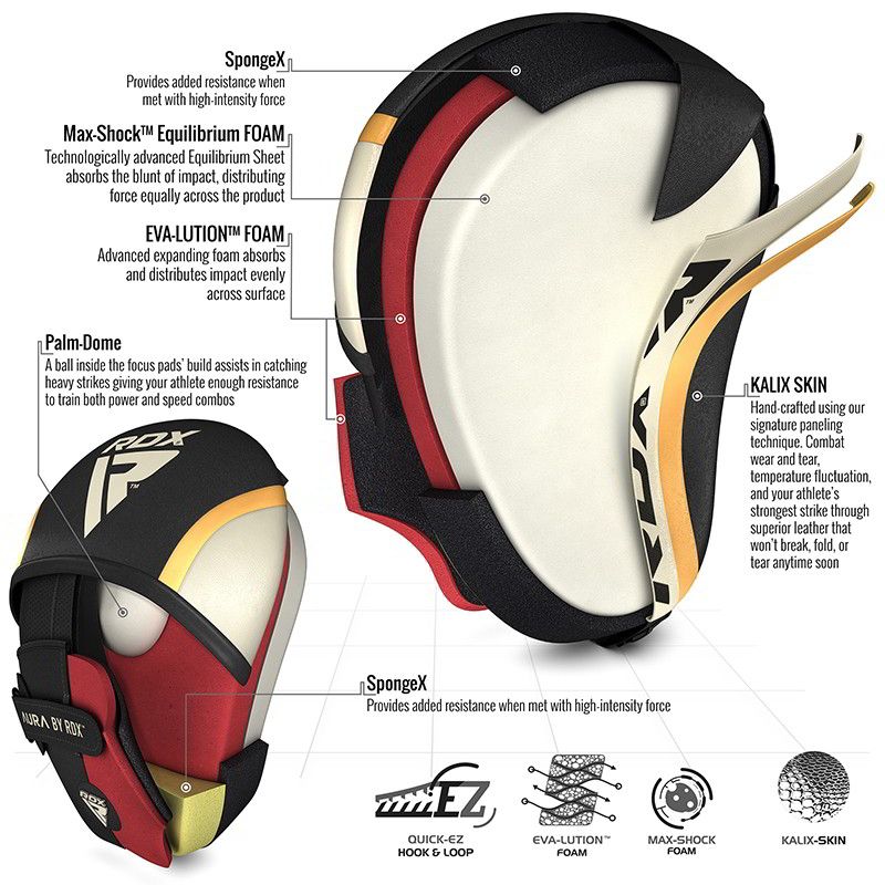 Pattes d'ours RDX Sports Aura T-17 - Noir/Blanc/Or