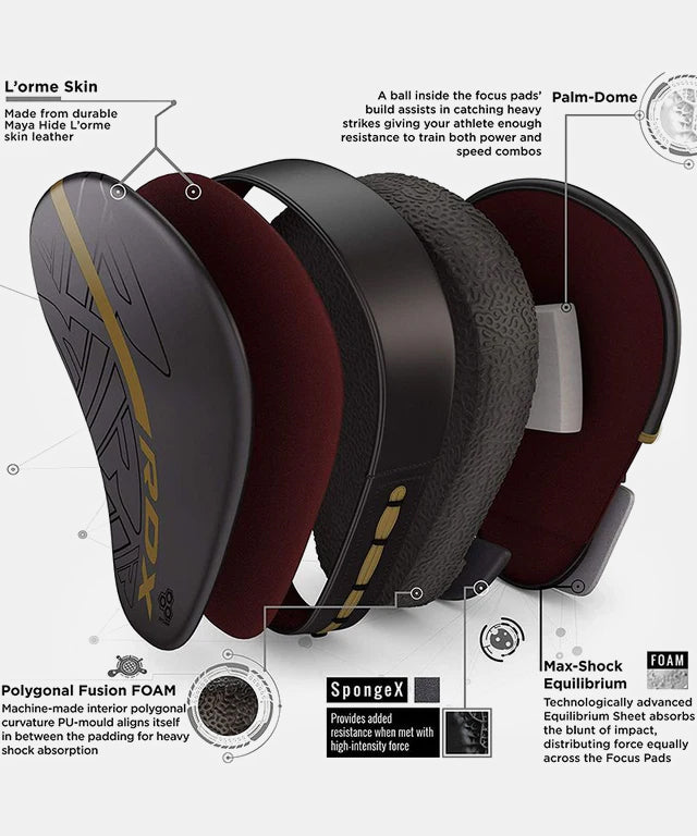Pattes D'Ours F6 Kara Rdx Pratzen – Schwarz/Gold