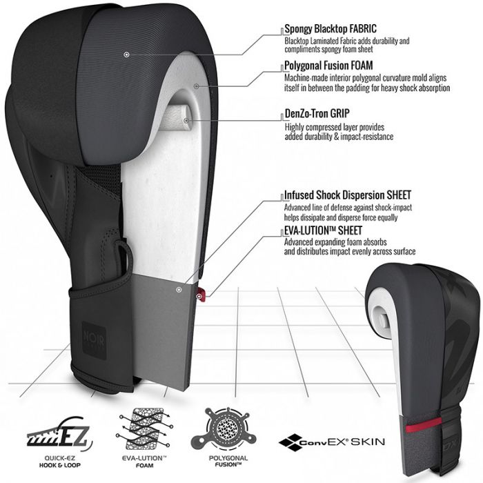 RDX F15 Boxing Gloves - Matte Black