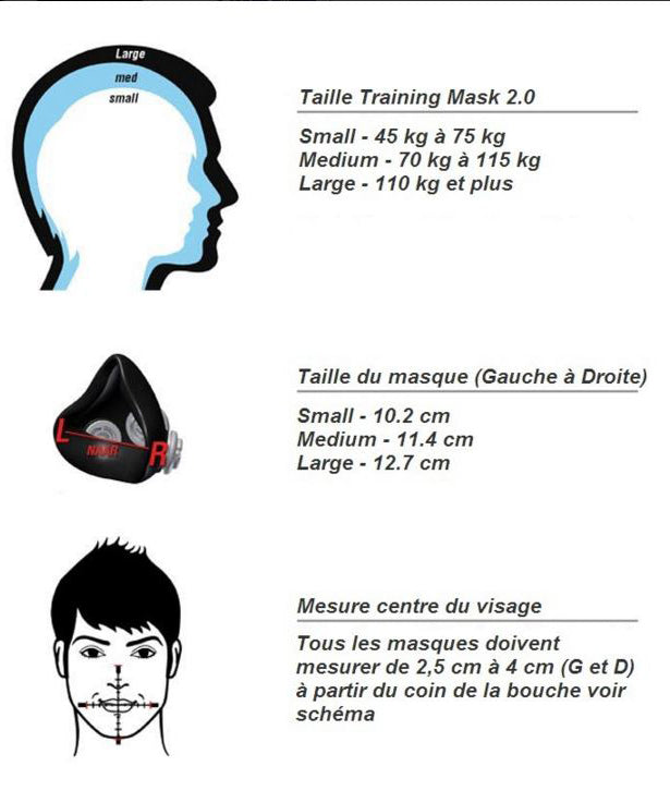 Elevation 2.0 Maschera da Allenamento - Nero