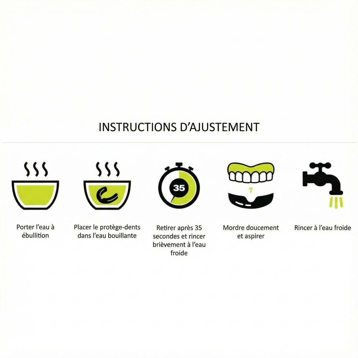 Damage Control High Impact Series Savage 2.0 Mouthguard – Black