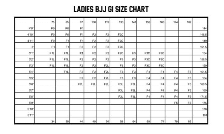 Tatami Fightwear Estilo 6.0 BJJ Gi Women - Black/Black